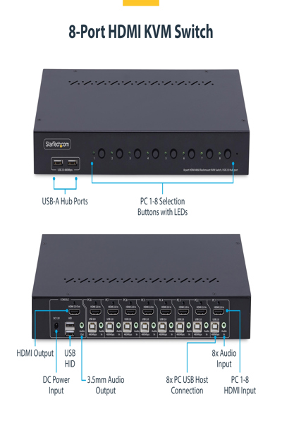 StarTech.com 8-Port HDMI KVM Switch 1U Rack Mount - R8AH202-KVM-SWITCH