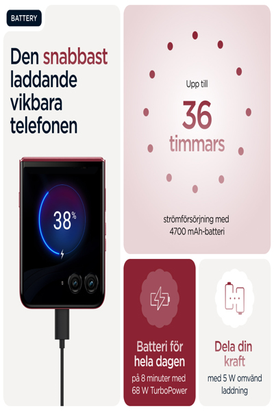 Motorola Solutions razr 60 ultra 6.96" Dual SIM Android 15 USB Type-C 4700 - 512 GB - 4,700 mAh - PB8R0008PL