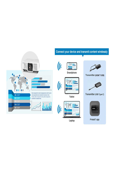 Panasonic PT-VMZ62BEJ LCD Laser Beamer 6500 Lumen - PT-VMZ62BEJ