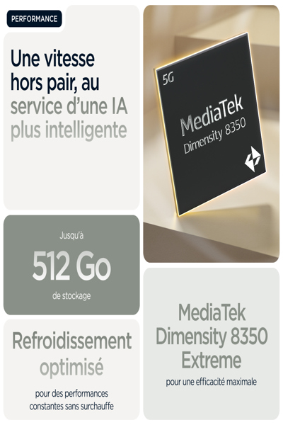 Motorola Edge 60 Pro 5G smartphone - PB7X0009PL