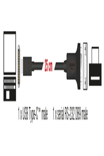 Delock Adapter USB Type-C zu 1 x Seriell RS-232 D-Sub Stecker - Adapter - Digital - 64307