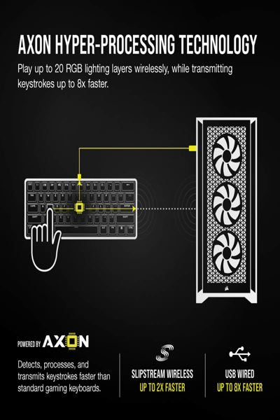 N-key Rollover Full storlek USB+RF+Bluetooth Mekanisk AZERTY - CH-913A01U-FR