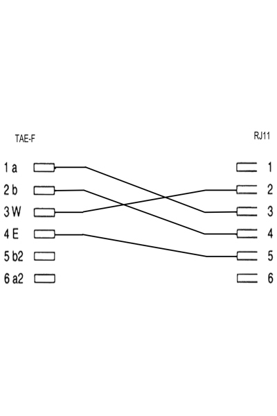Adaptateur InLine TAE-F allemand TAE-F mâle allemand / RJ11 femelle