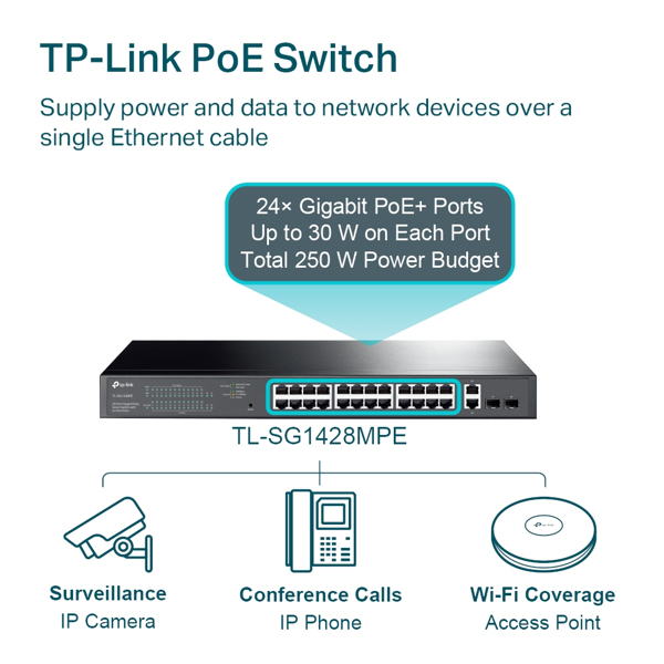 TP-LINK TL-SG1428PE - Switch - Smart - TL-SG1428PE