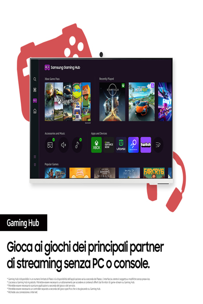 Samsung S32DM801UU - M80D Series