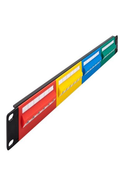 Delock Patch panel - cabinet mountable - 66880