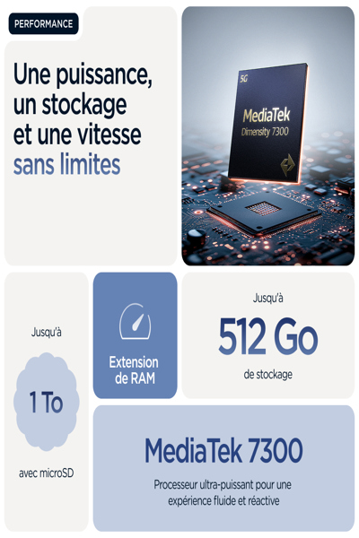 Motorola Edge 60 5G smartphone - PB7H0018PL