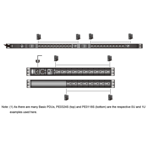 ATEN Basic PDU PE0218SG, Basic, 1U - PE0218SG