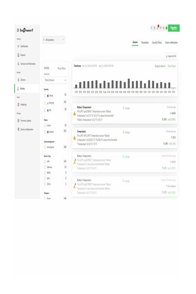 Accès expert informatique APC EcoStruxure - Licence