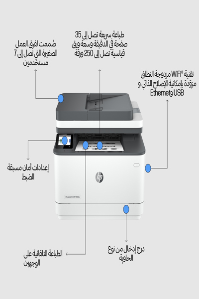 HP LaserJet Pro MFP 3103fdw Printer: Laser B/W A4, 33 ppm, USB, Wi-Fi, LAN - 3G632A
