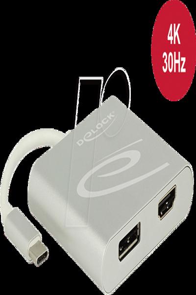 Delock Extern videoadapter - 87716