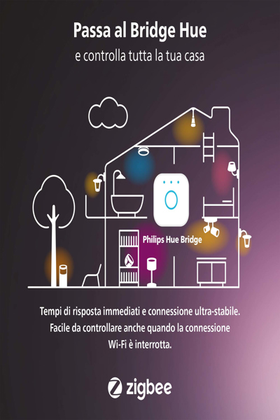 Philips Hue Play Single Light Bar Smart LED Zigbee - 915005733701