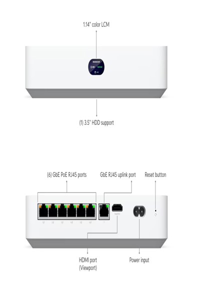 Buy UBIQUITI UNVR UNIFI NETWORK VIDEO RECORDER INSTANT