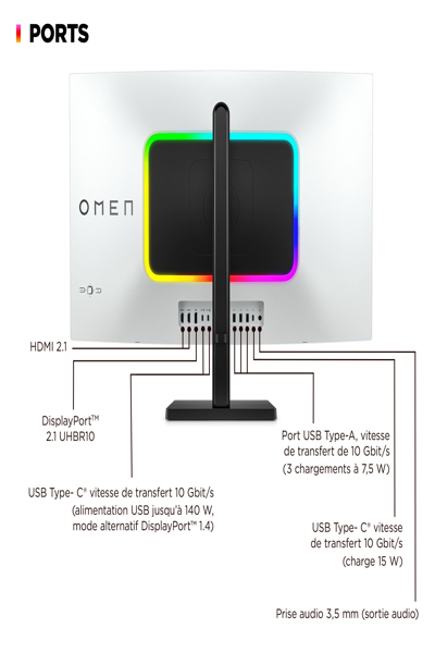 HP OMEN Transcend 32 UHD OLED Gaming Monitor: 32-inch 4K OLED gaming monitor. - 9R181AA#ABB