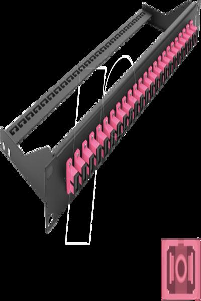 Delock Patch panel - rack mountable - 43384