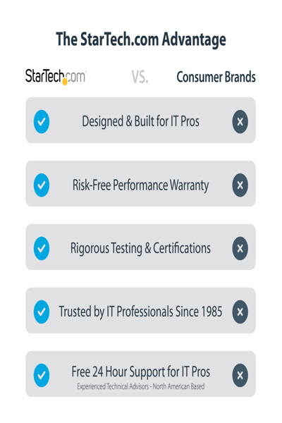 109B-USBC-HDMI - 109B-USBC-HDMI