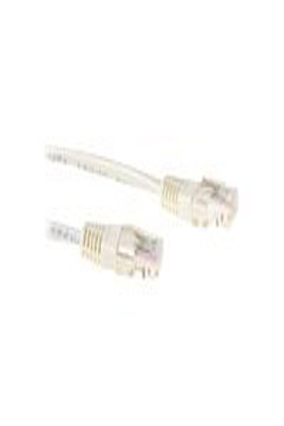 Câble de raccordement ACT - RJ-45 (M) vers RJ-45 (M)
