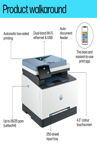 HP Color LaserJet Pro MFP 3302sdw: Laser A4, 600 DPI