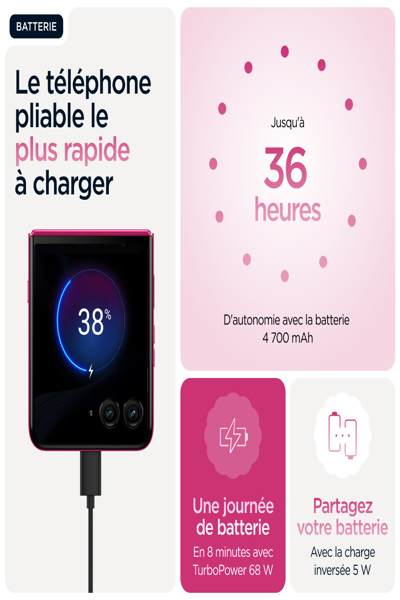 Motorola Solutions Motorola razr 60 Ultra 16/512GB Cabaret pink - PB8R0061PL