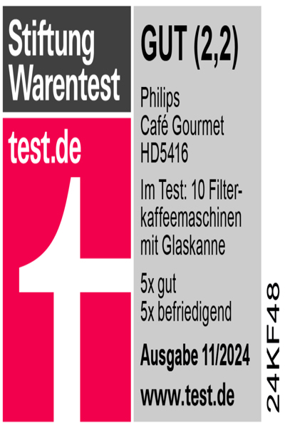 Philips CAFETIAÃ‹â€ RE HD541660