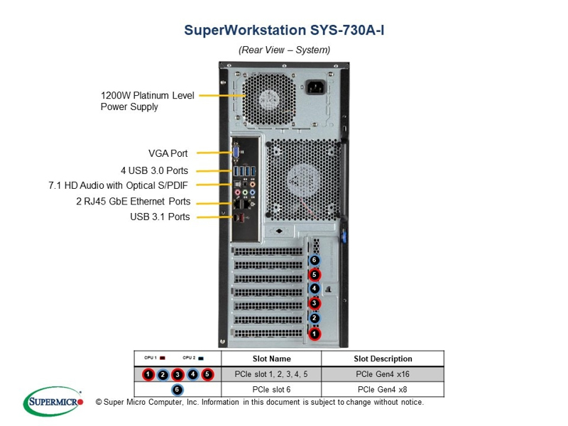SuperMicro Barebone SuperServer SYS-730A-I - SYS-730A-I