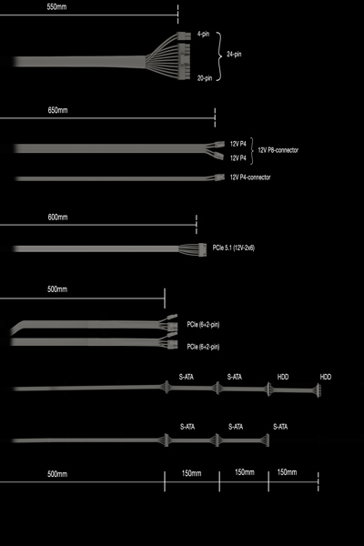 Be Quiet! ! Pure Power 13 M 650W null Watt - BP025EU