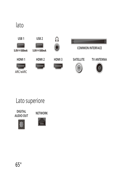 PHILIPS 65PUS8010/12 TV 65" 4K ULTRA HD SMART TV - 65PUS8010/12