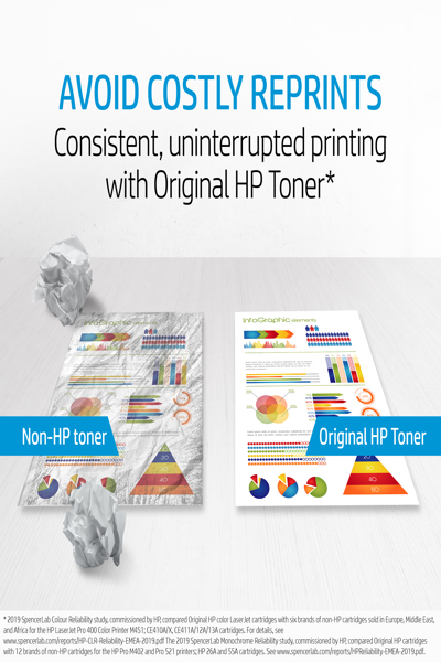 HP 304A Cyan Original LaserJet Toner Cartridge: For Color LaserJet CM2320/CP2025 Series - CC531A#ABB
