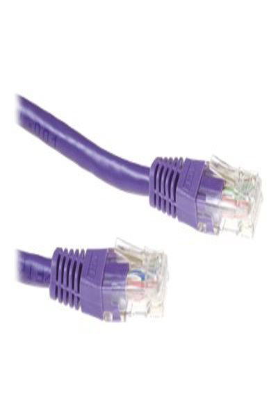 Câble de raccordement ACT - RJ-45 (M) vers RJ-45 (M)