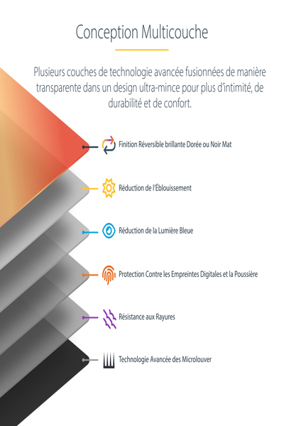 162MG-PRIVACY-SCREEN - 162MG-PRIVACY-SCREEN