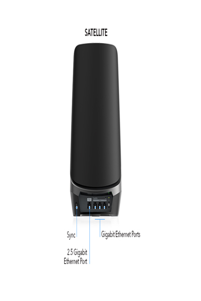 RBSE960B-100EUS