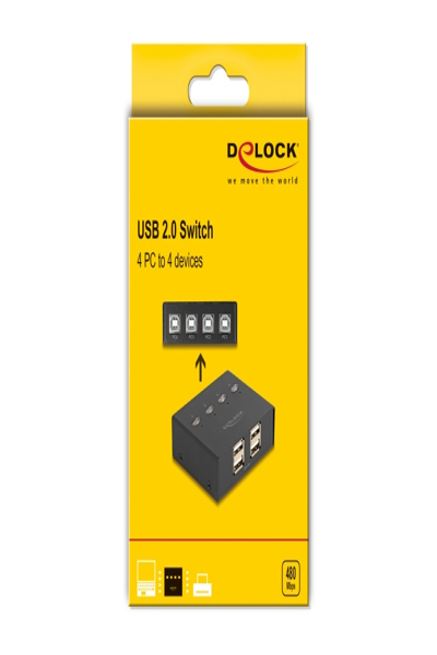 Delock USB-switch - 4 datorer till 4 enheter - 11507
