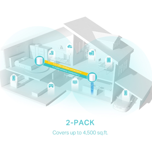 TP-LINK Wifi Mesh 6 Deco X50 (DECO X50 (2-PACK)) - DECO X50(2-PACK)