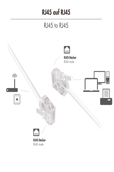 LogiLink CQ3011U - RJ45-Kabel Cat.6a U/UTP slim weiÃƒÅ¸ - Cable - Network - CQ3011U