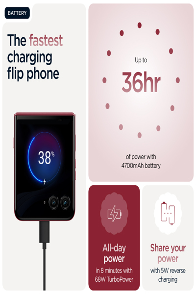 Motorola Solutions razr 60 ultra 6.96" Dual SIM Android 15 USB Type-C 4700 - 512 GB - 4,700 mAh - PB8R0008PL