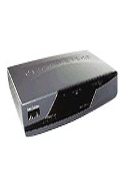 CISCO878-K9