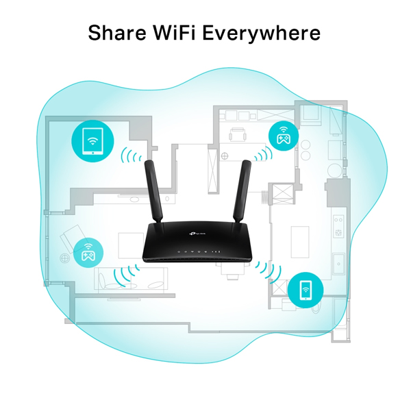 TP-LINK TL-MR6500V 300Mbps Wireless N 4G LTE Router - TL-MR6500V