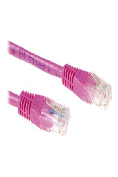 Câble de raccordement ACT - RJ-45 (M) vers RJ-45 (M)