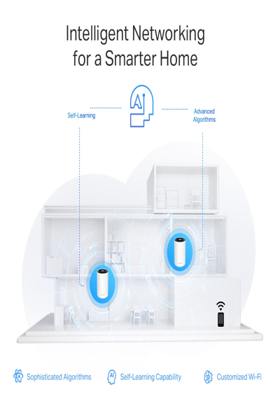 TP-LINK Deco XE75 Pro V1 - Wi-Fi system