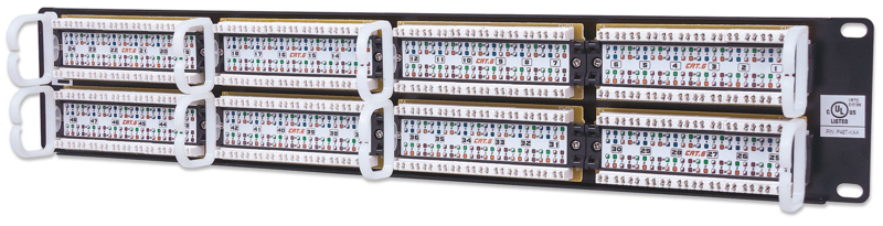 Intellinet Cat6 Patch Panel (560283) – Intellinet Europe