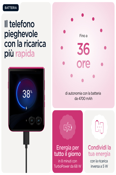Motorola Solutions Motorola razr 60 Ultra 16/512GB Cabaret pink - PB8R0061PL