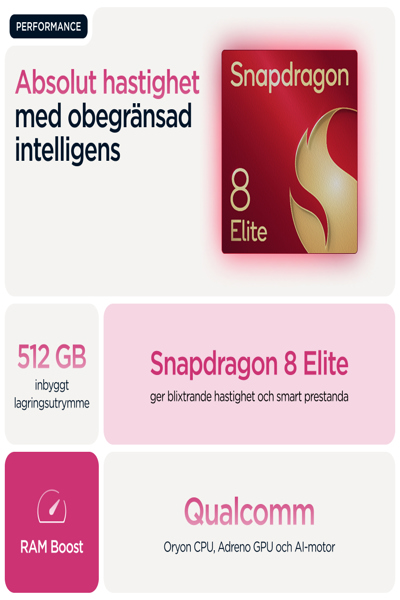 Motorola Solutions Motorola razr 60 Ultra 16/512GB Cabaret pink - PB8R0061PL