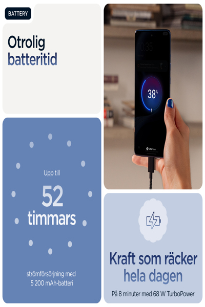 Motorola Edge 60 5G smartphone - PB7H0018PL