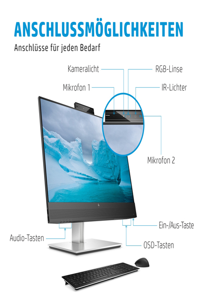 HP E24MV G4 Conferencing Monitor: 24-inch (60.5 cm) conferencing monitor. - 169L0E9#ABU