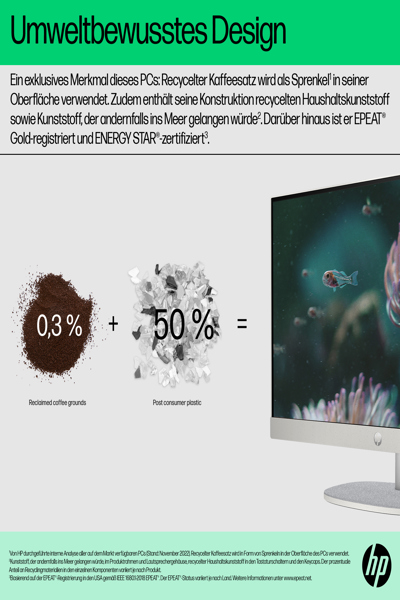 HP ALL-IN-ONE TOUCH PC 24-CR0111NG INTEL N100 FHD - C65Y3EA
