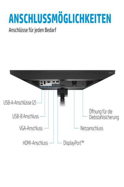 HP E24MV G4 Conferencing Monitor: 24-inch (60.5 cm) conferencing monitor. - 169L0E9#ABU