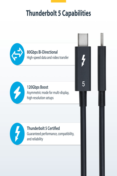 StarTech.com 3,8 m Thunderbolt 5-kabel 80 Gbps - TBLT5MM50CM240W