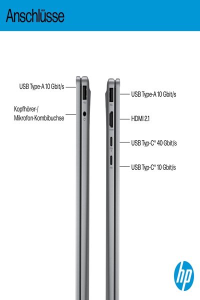 HP OMNIBOOK X FLIP 16-AR0153NG CONVERTIBLE 512 GB - BZ8A8EA