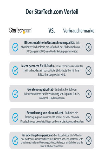 StarTech.com 15,6-tums 16:9-sekretessfilter för bärbar dator, antireflexbehandlad sekretessskärm med 51 % reduktion av blått ljus, skärmskydd för bärbar dator med +/- 30 graders betraktningsvinkel, matt/blank (156L-PRIVACY-SCREEN) - 156L-PRIVACY-SCREEN