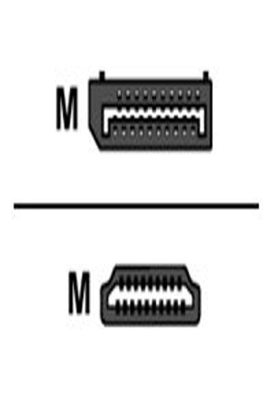 Câble adaptateur ACT - DisplayPort mâle vers HDMI mâle